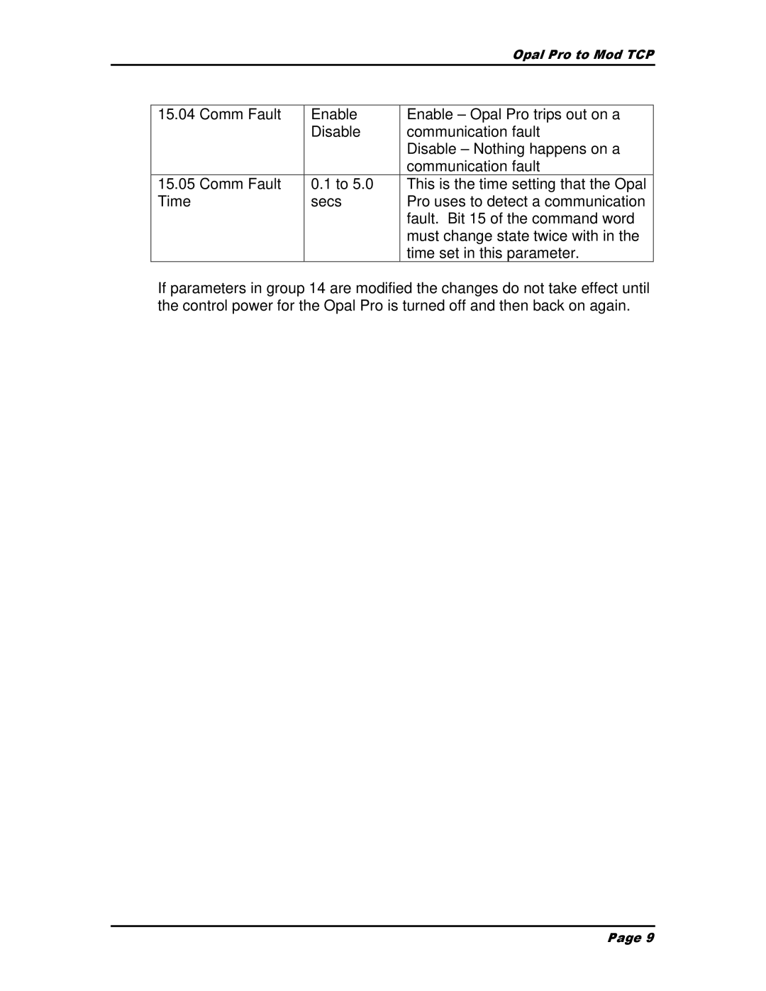 AB Soft MS6 SERIES user manual Opal Pro to Mod TCP 