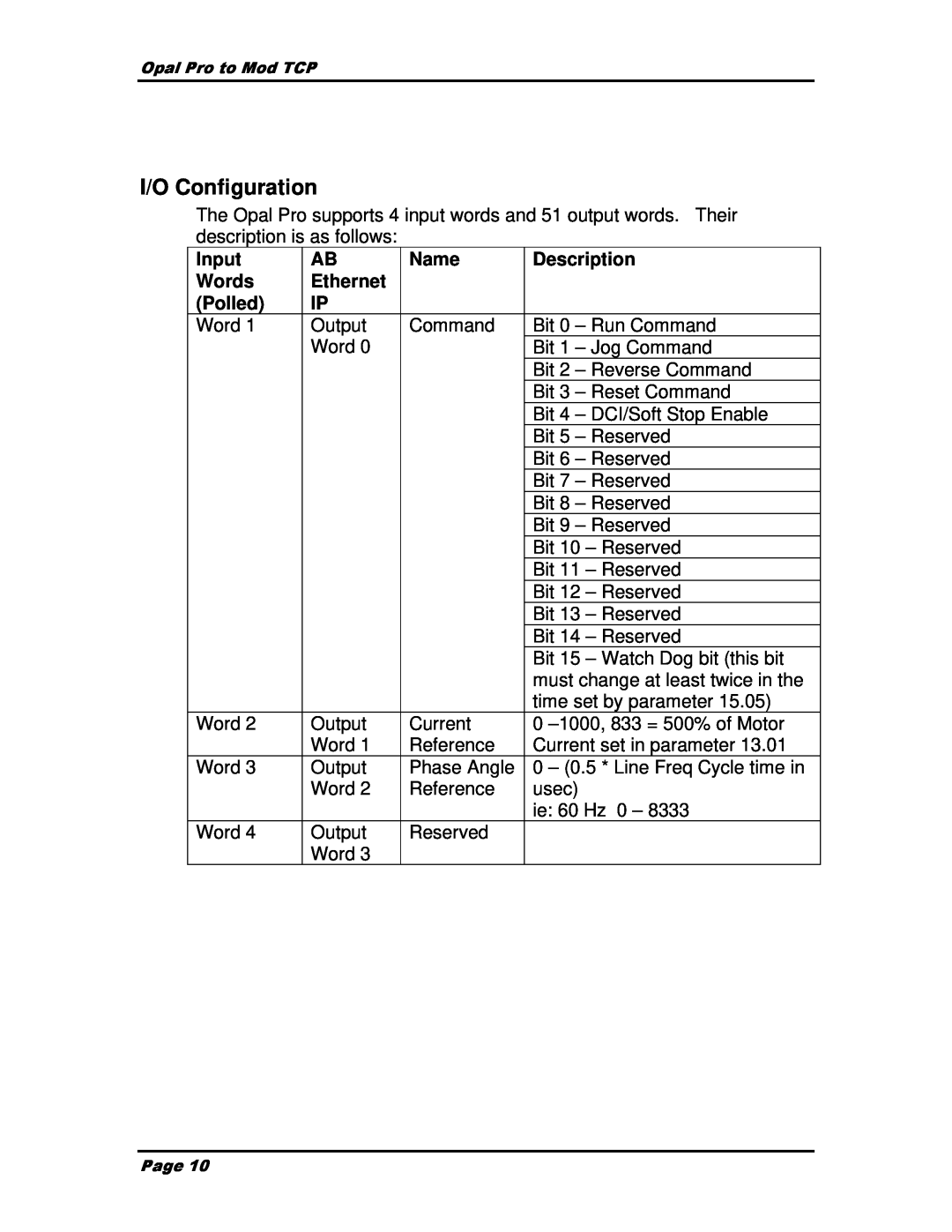 AB Soft MS6 SERIES user manual I/O Configuration, Input, Name, Words, Ethernet, Polled, Description 