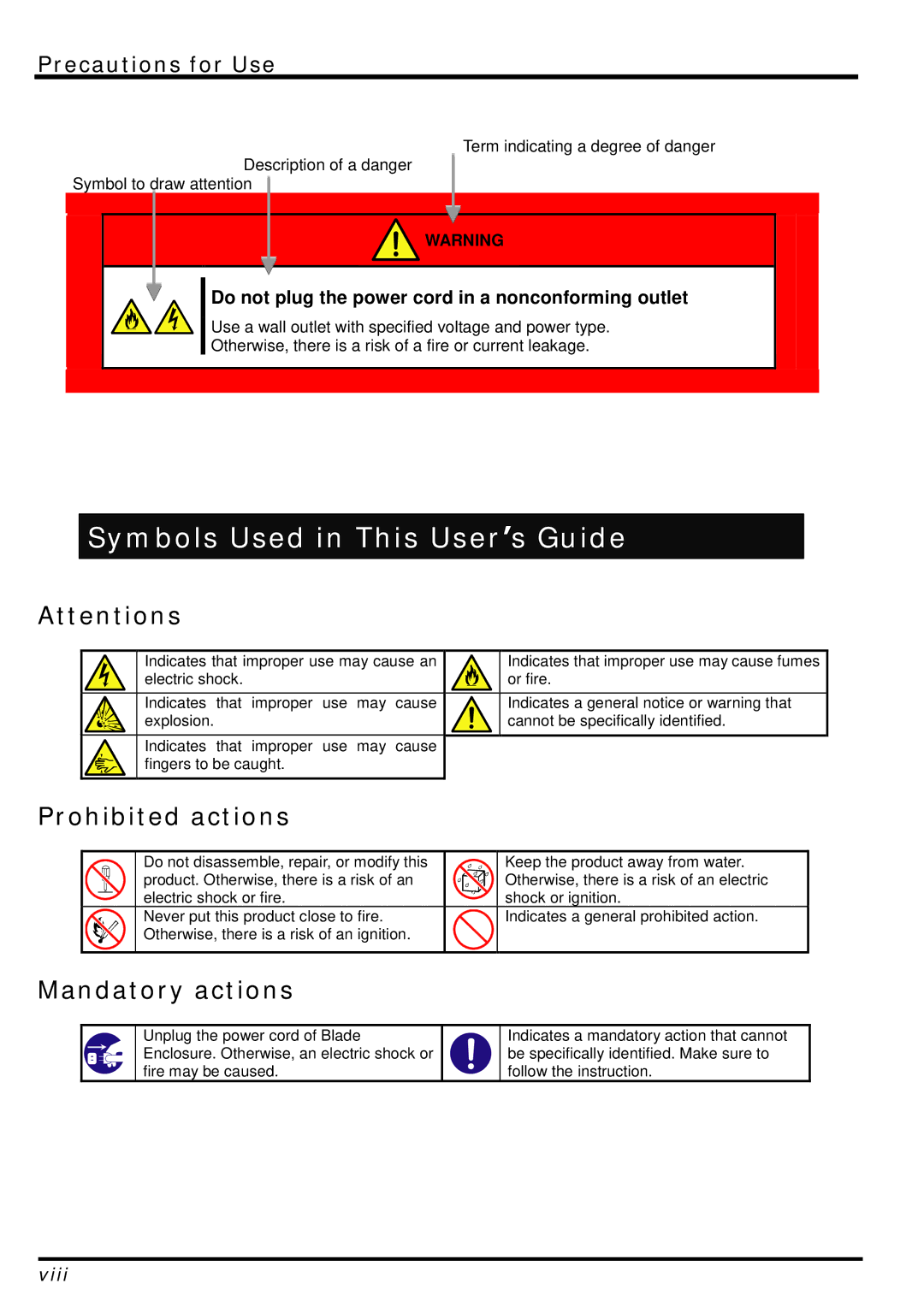 AB Soft N8406-026 manual Symbols Used in This User’s Guide, Do not plug the power cord in a nonconforming outlet 