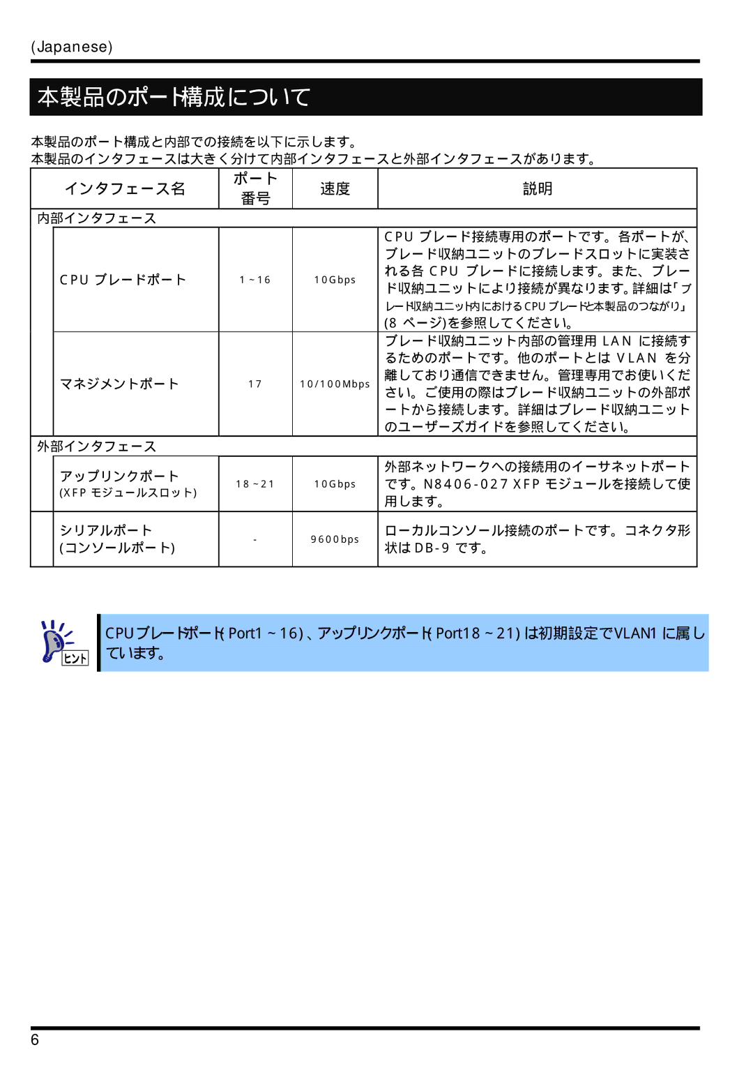 AB Soft N8406-026 manual インタフェース名 ポート, CPUブレードポートPort1～16、アップリンクポートPort18～21は初期設定でVLAN1に属し ています。 