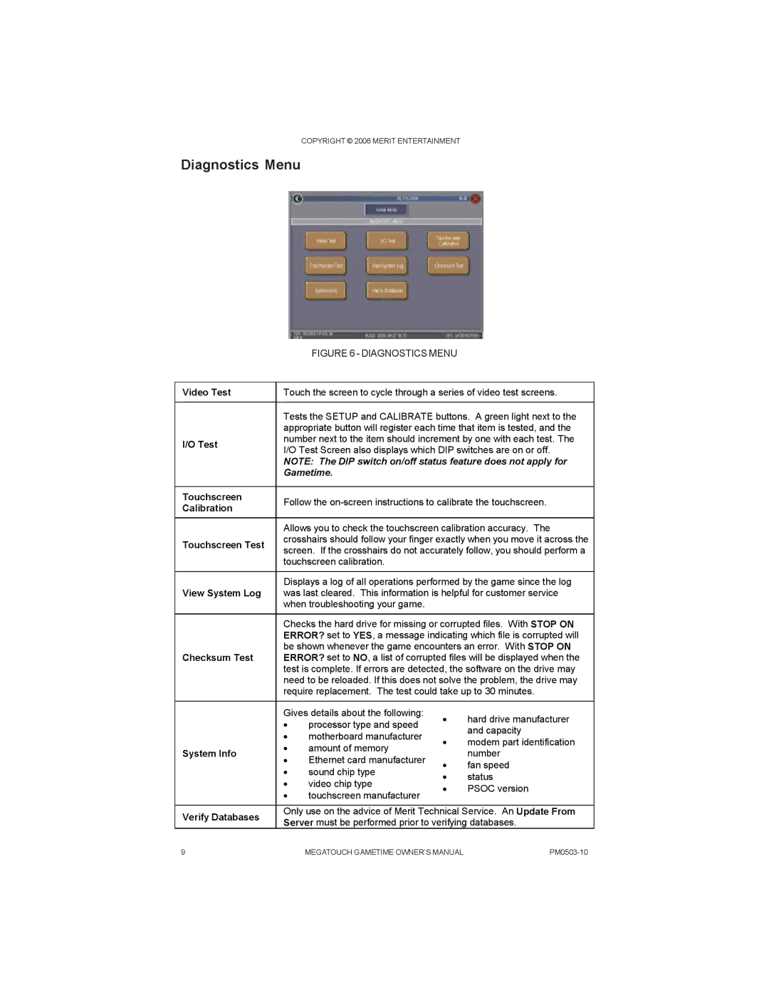 AB Soft PM0503-10 manual Diagnostics Menu, Video Test 