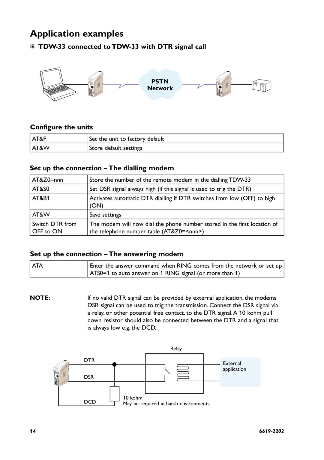 AB Soft manual Application examples, … TDW-33 connected to TDW-33 with DTR signal call, Configure the units 