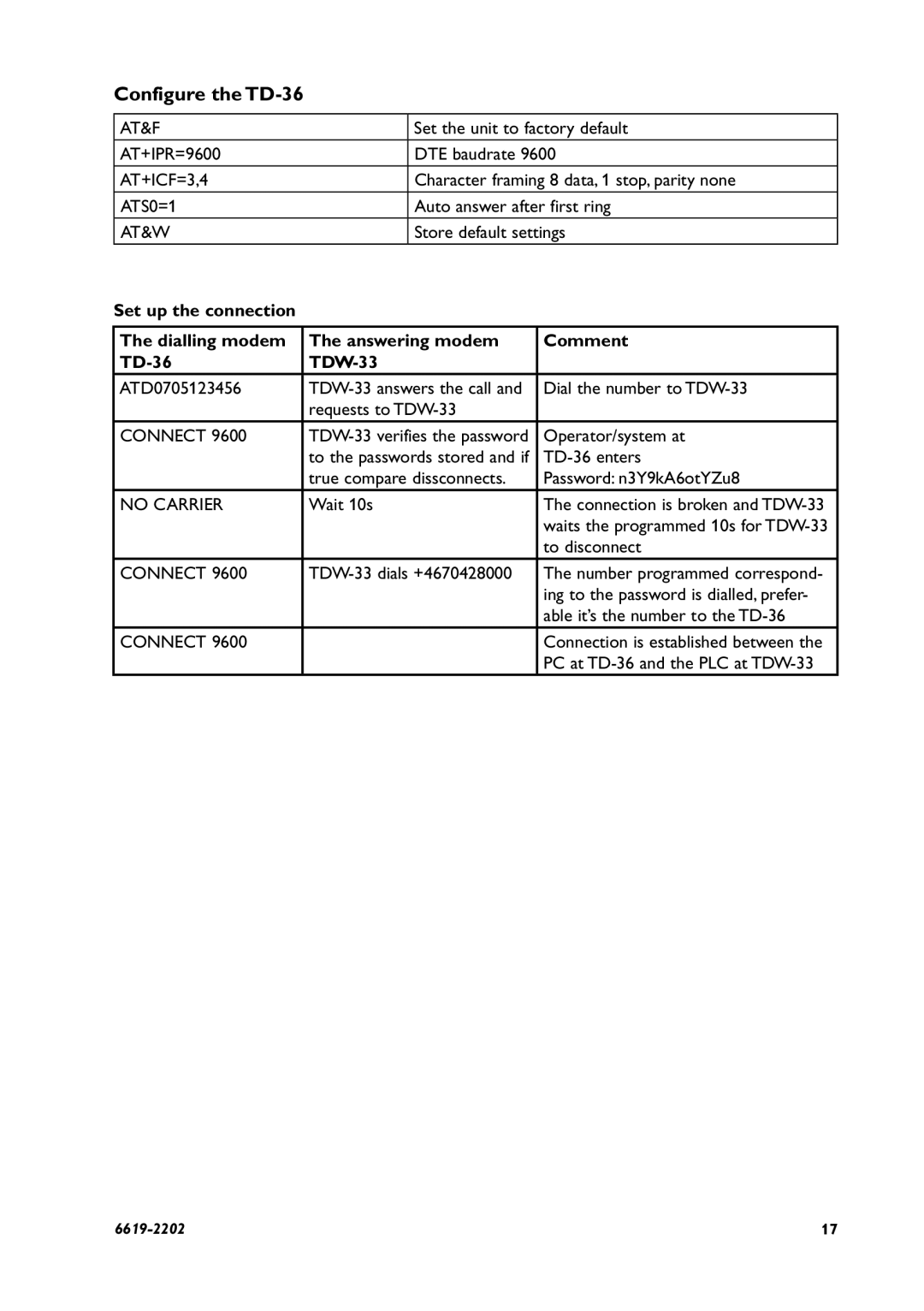 AB Soft TDW-33 manual Configure the TD-36, Connect, No Carrier 