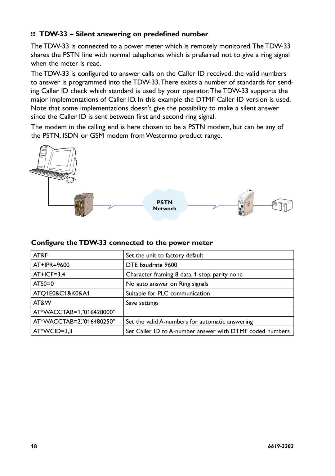 AB Soft … TDW-33 Silent answering on predefined number, Configure the TDW-33 connected to the power meter, AT*WCID=3,3 