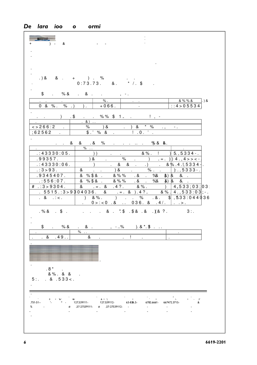 AB Soft TDW-33 manual Declaration of conformity, Declaration of Conformity 