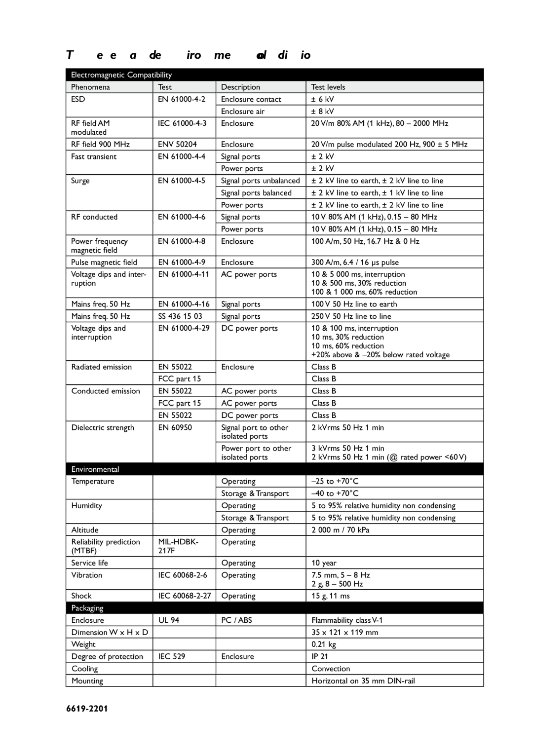 AB Soft TDW-33 manual Type tests and environmental conditions, Esd 