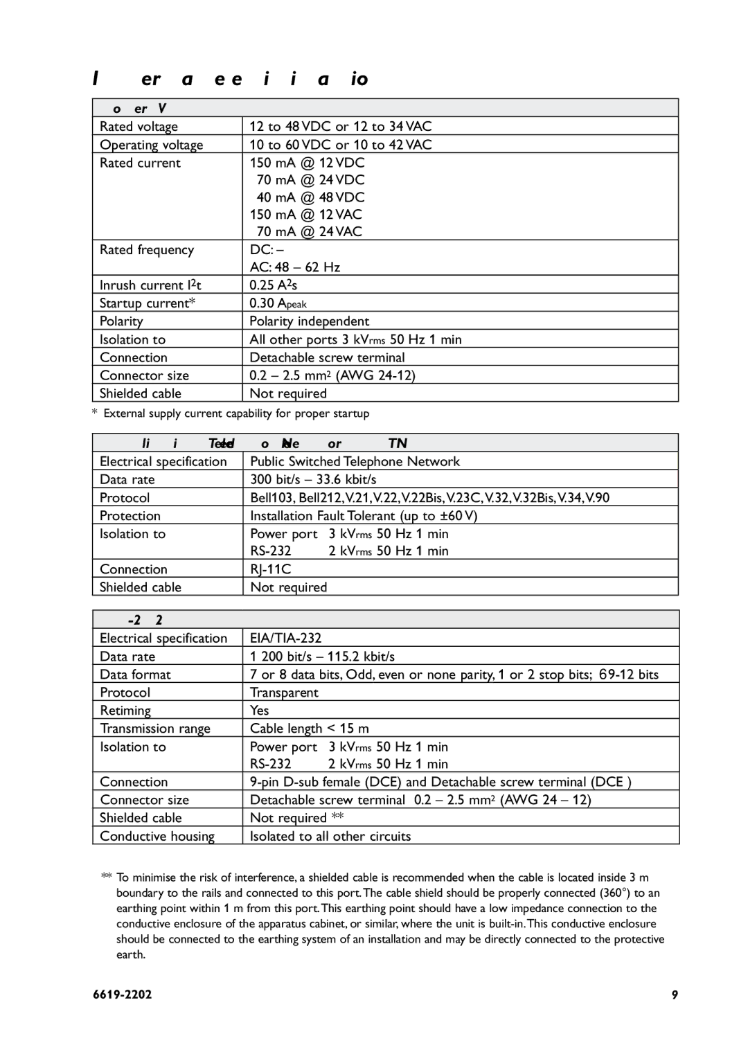 AB Soft TDW-33 manual Interface specifications, Power LV, Public Switched Telephone Network Pstn, RS-232, EIA/TIA-232 