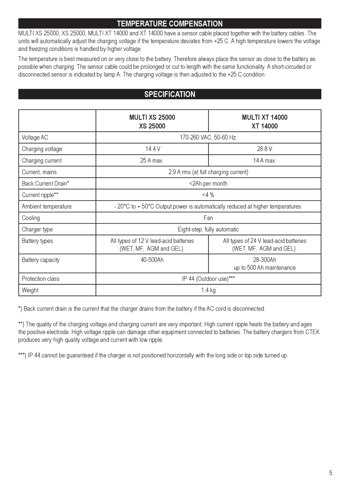 AB Soft XT 14000, XS 25000 user manual Temperature Compensation, Specification 