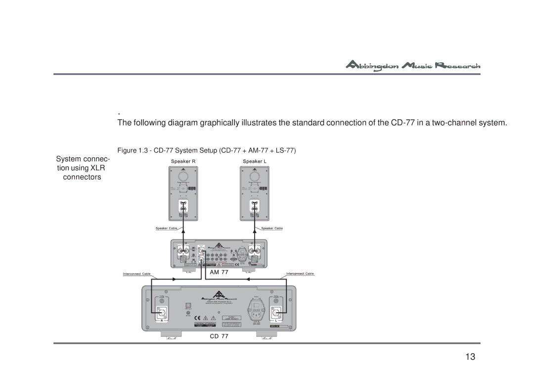 Abbingdon Music Research CD-77 owner manual System connec- tion using XLR connectors 