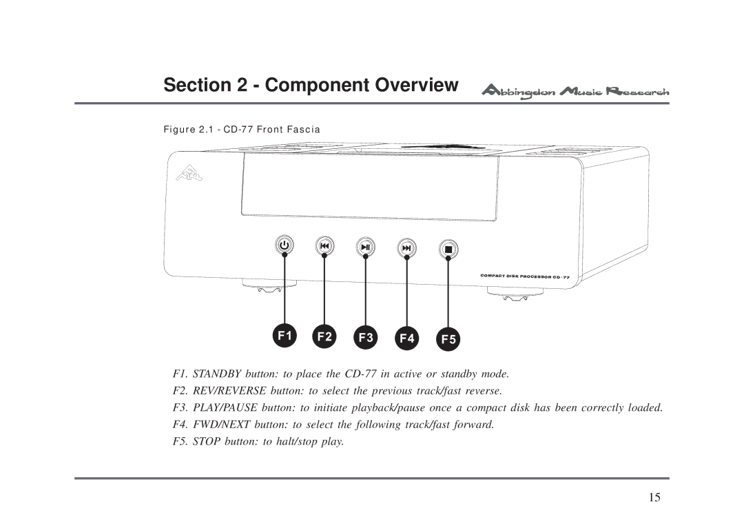 Abbingdon Music Research owner manual CD-77 Front Fascia 