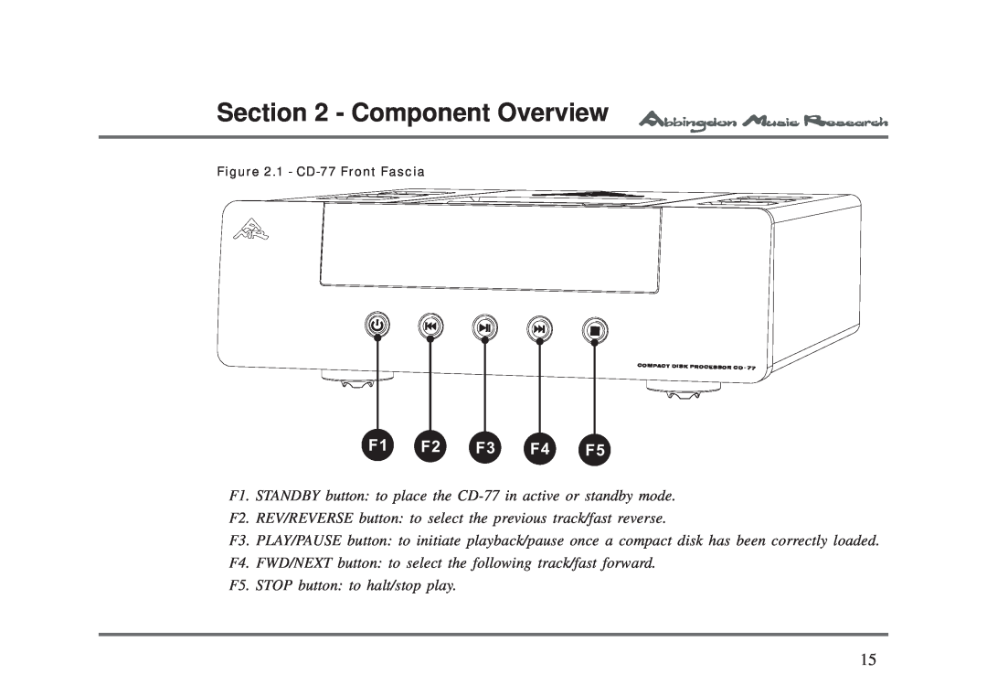 Abbingdon Music Research CD-77 owner manual Component Overview 