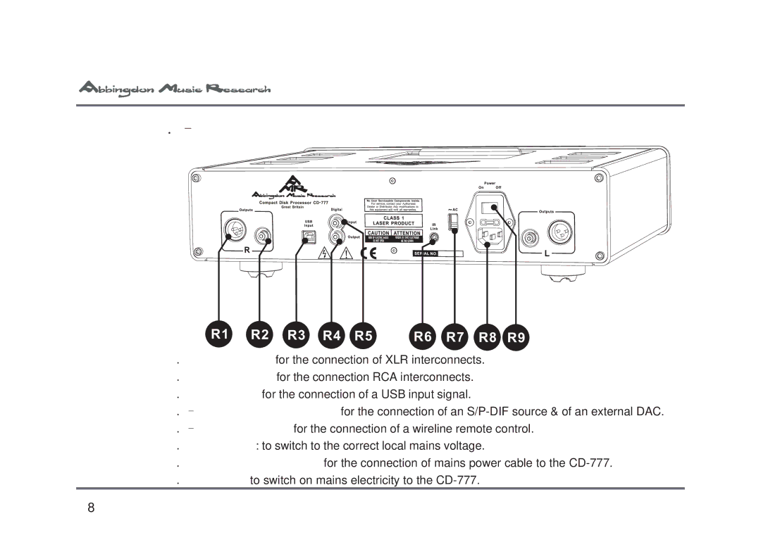 Abbingdon Music Research owner manual CD-777 Rear Panel 