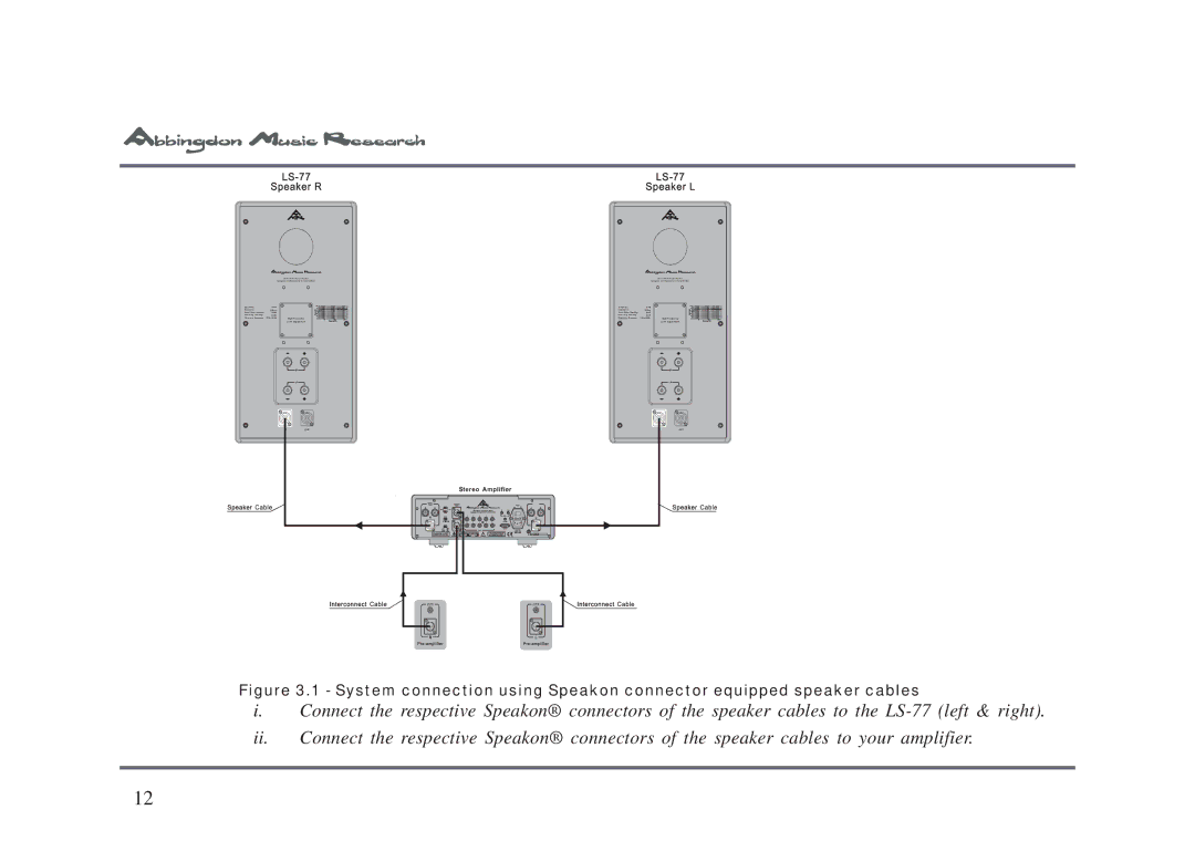 Abbingdon Music Research LS-77 owner manual Speaker R Speaker L 