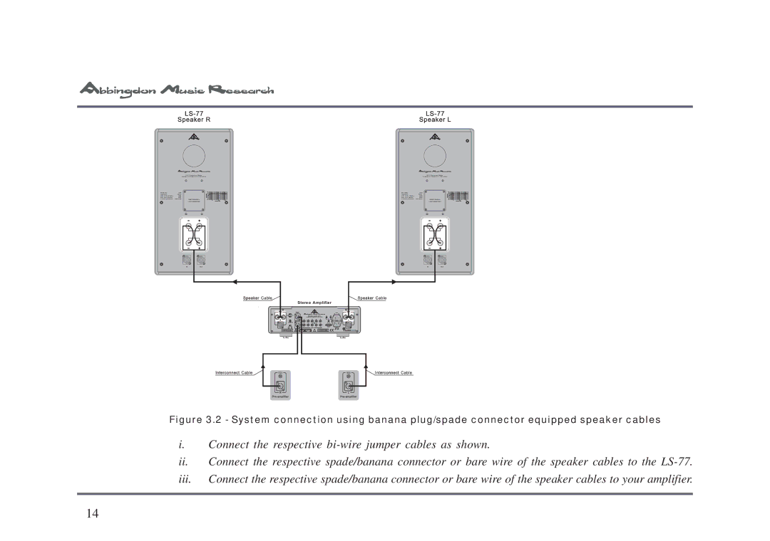 Abbingdon Music Research LS-77 owner manual Speaker Cable Stereo Amplifier Interconnect Cable 