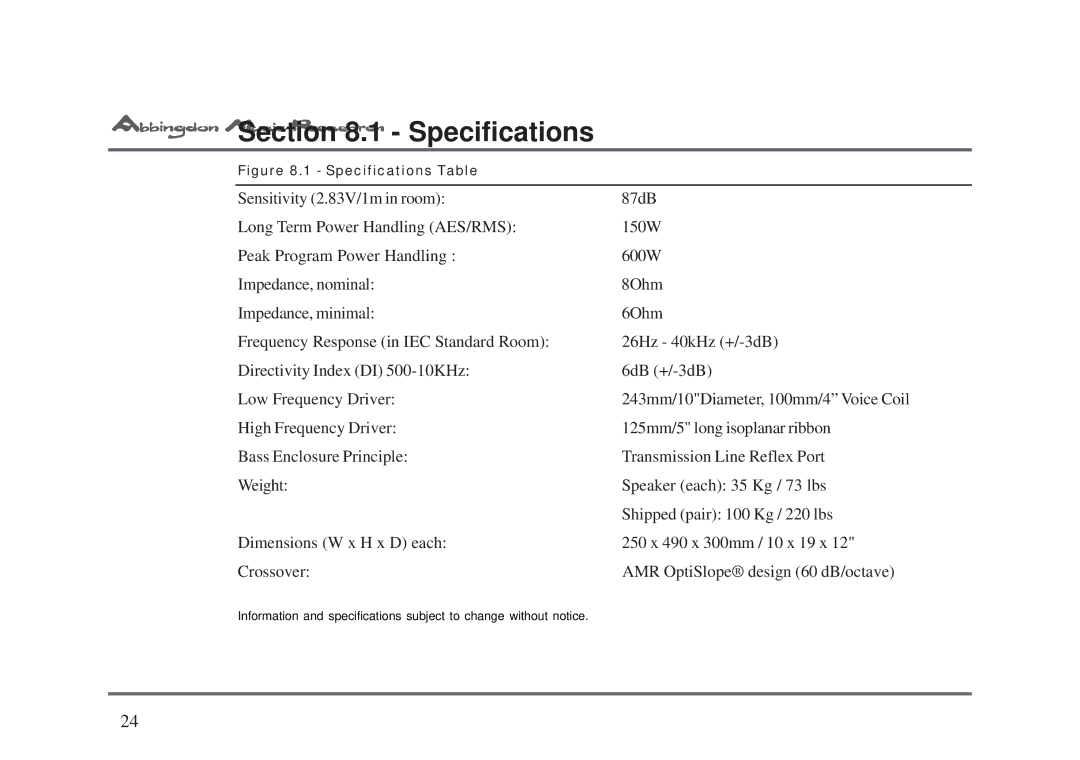 Abbingdon Music Research LS-77 owner manual Specifications Table 