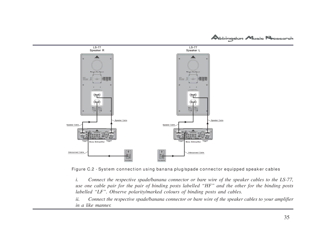 Abbingdon Music Research LS-77 owner manual Speaker Cable 