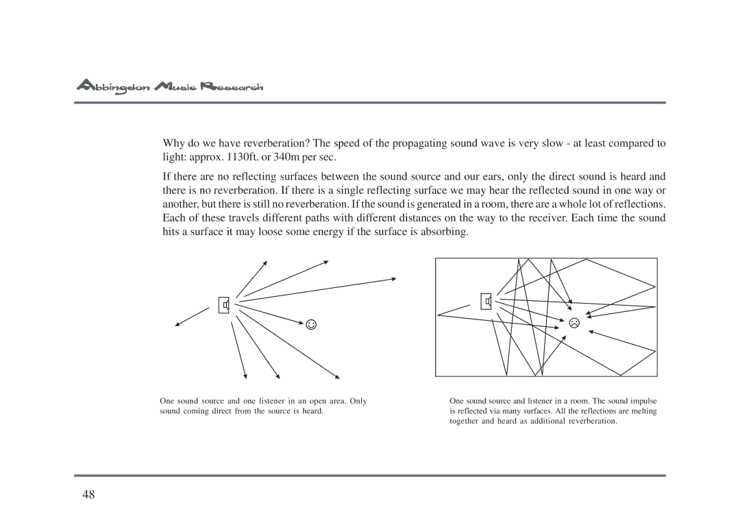 Abbingdon Music Research LS-77 owner manual 