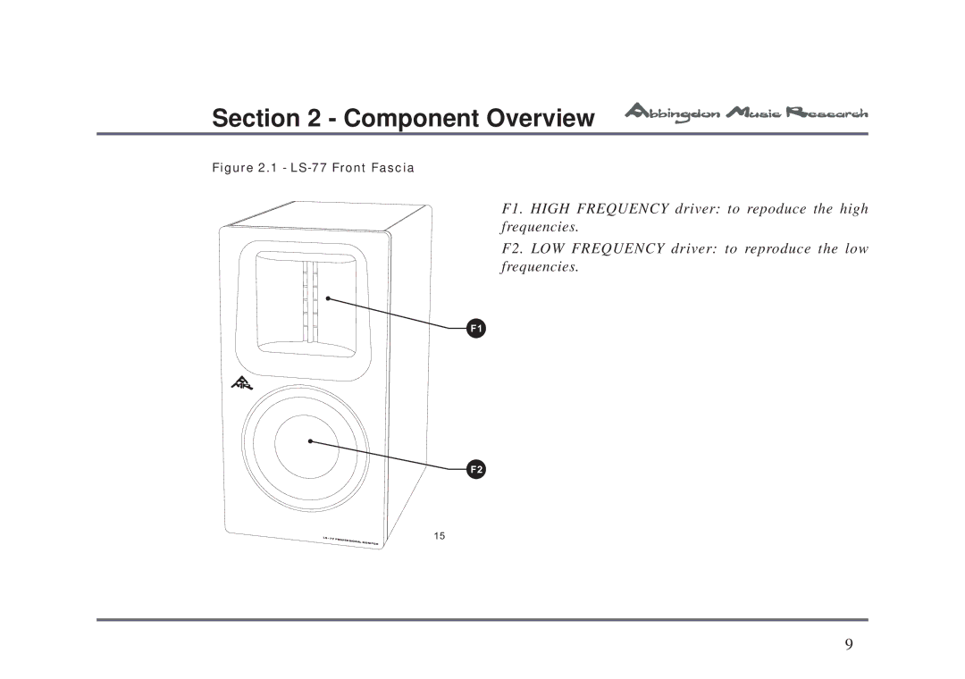 Abbingdon Music Research owner manual Component Overview, LS-77 Front Fascia 