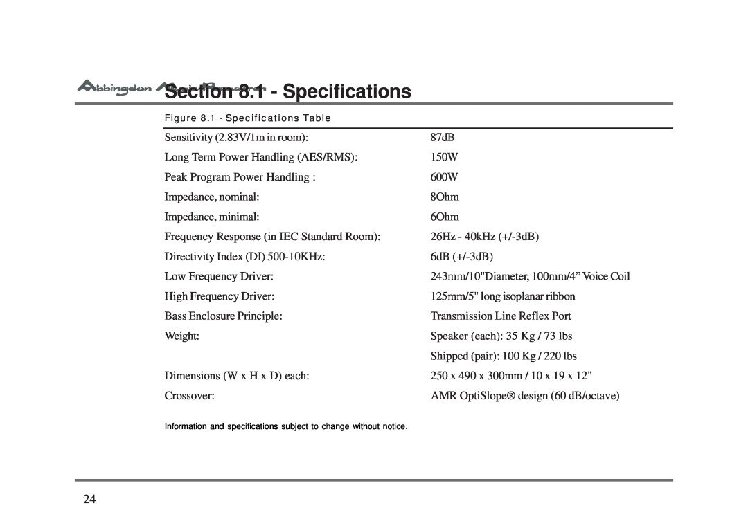 Abbingdon Music Research LS-77 owner manual 1 - Specifications 