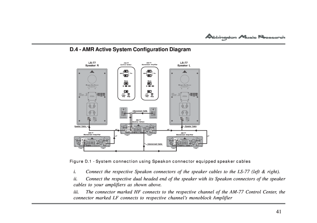 Abbingdon Music Research owner manual D.4 - AMR Active System Configuration Diagram, LS-77 Speaker R, LS-77 Speaker L 