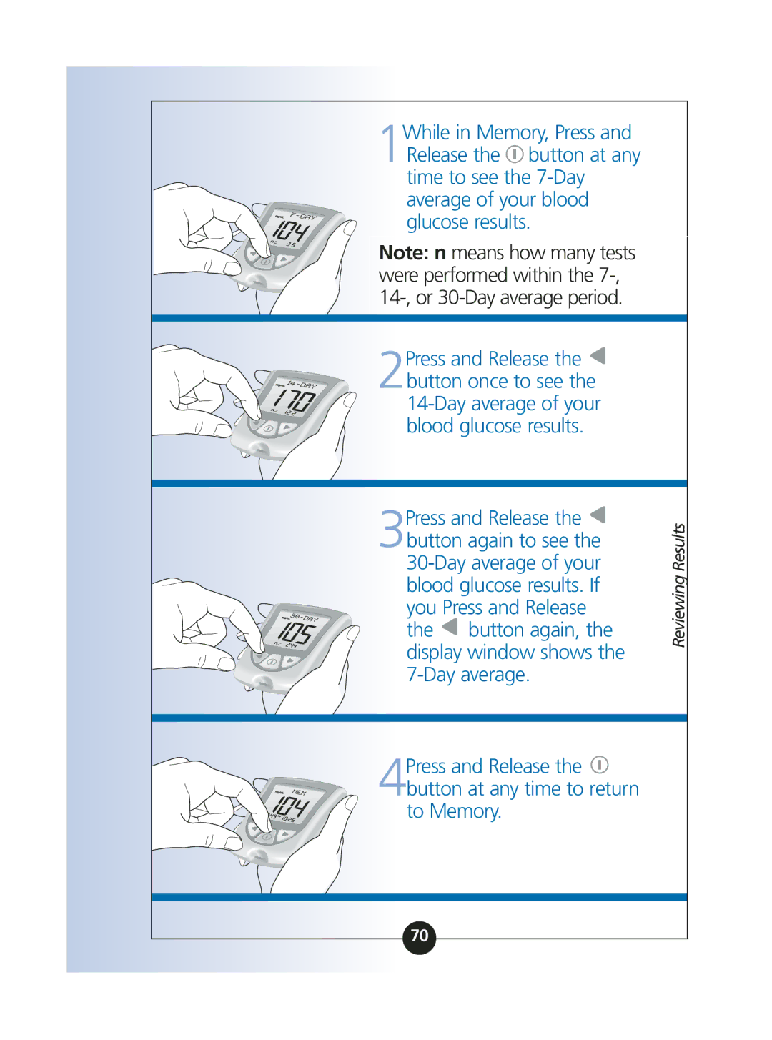 Abbott Diabetes Care ART06986 manual Reviewing Results 