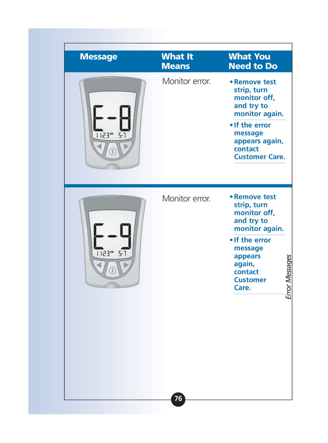 Abbott Diabetes Care ART06986 manual Monitor error 