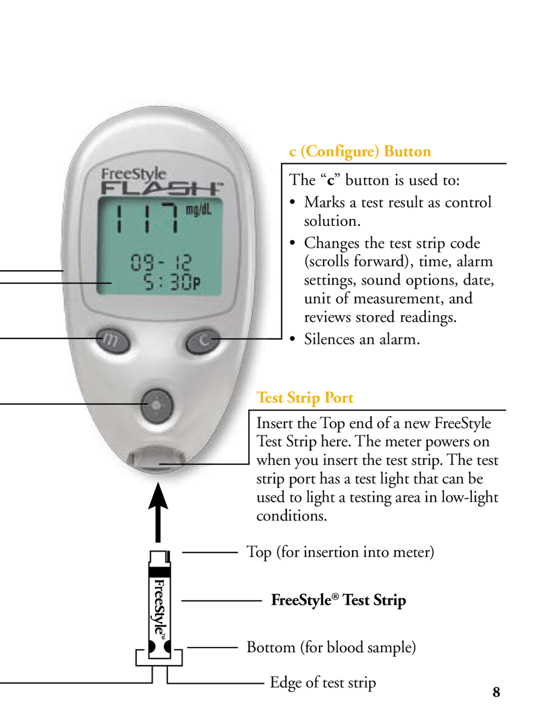 Abbott Diabetes Care Blood Glucose Monitor manual Configure Button, Test Strip Port 