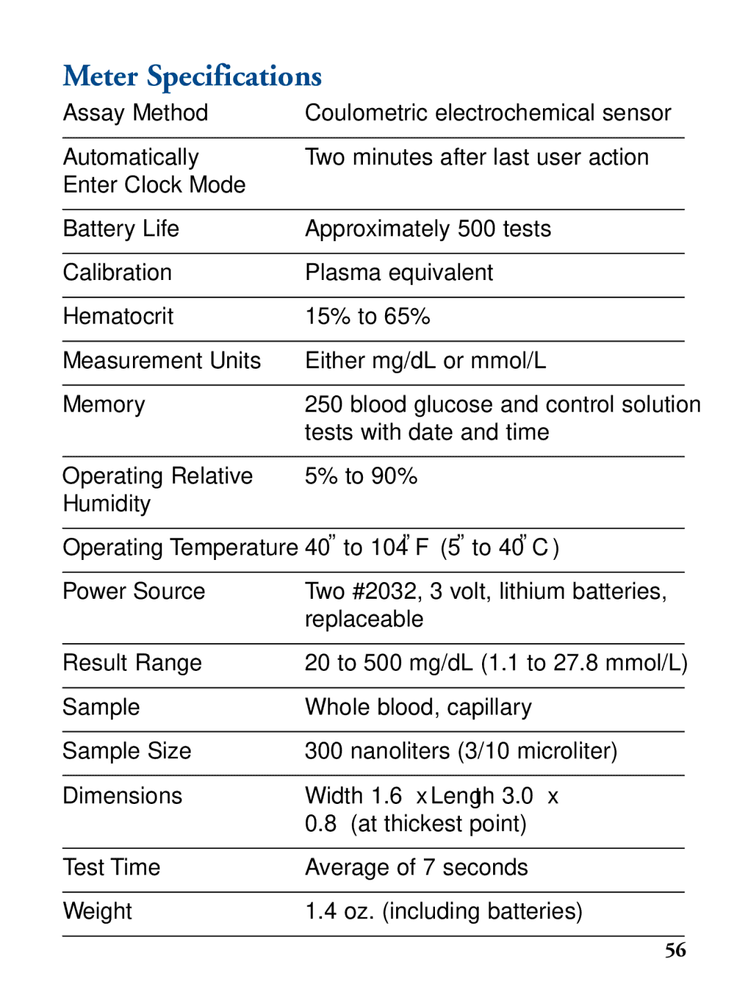 Abbott Diabetes Care Blood Glucose Monitor manual Meter Specifications 