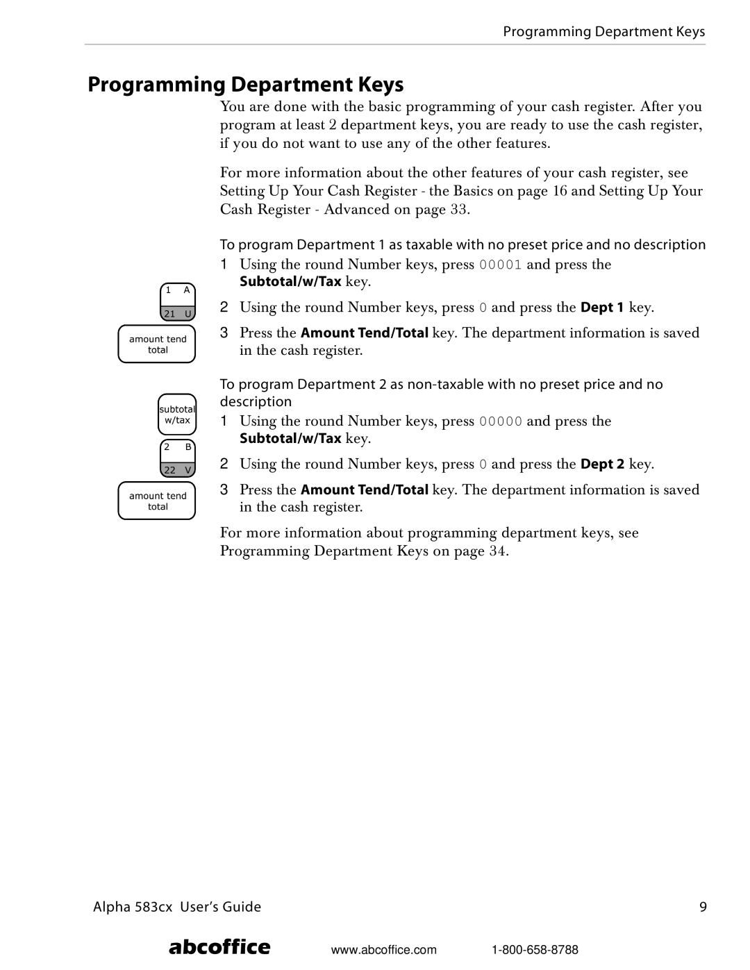 ABC Office Alpha 583cx manual Programming Department Keys 