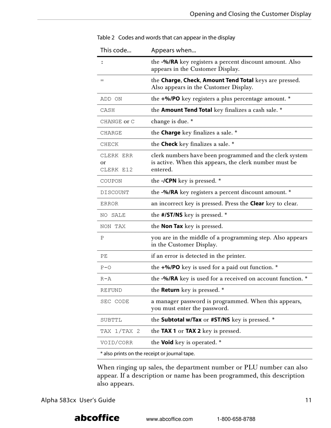 ABC Office Alpha 583cx manual Opening and Closing the Customer Display, This code Appears when 