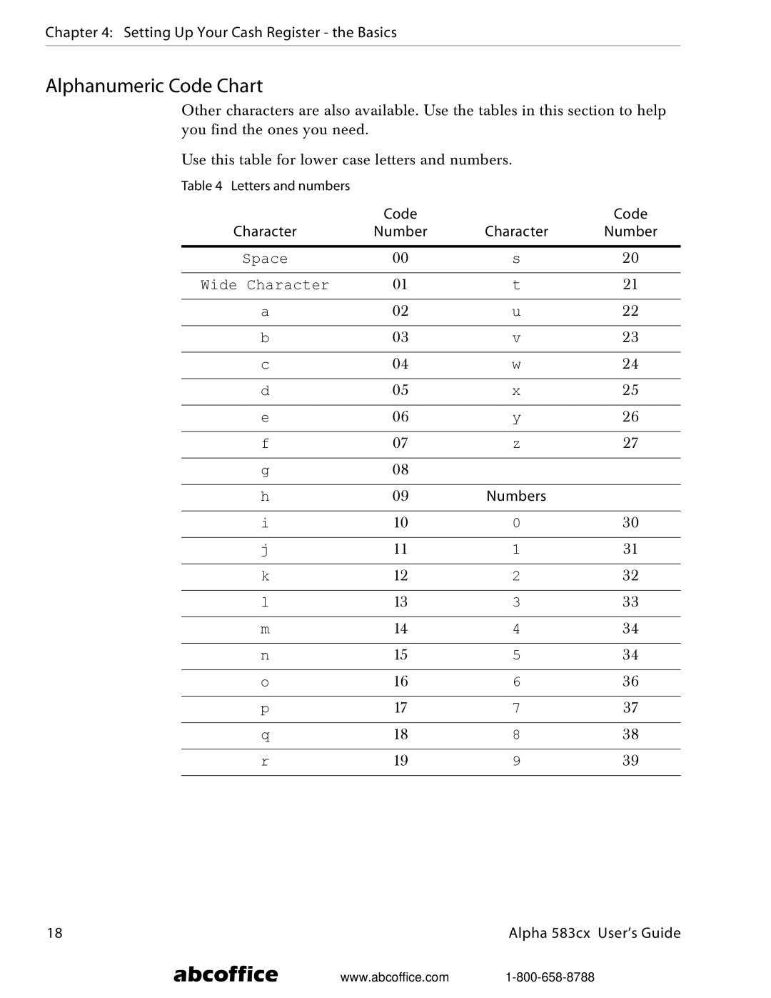 ABC Office Alpha 583cx manual Alphanumeric Code Chart, Setting Up Your Cash Register the Basics, Number 