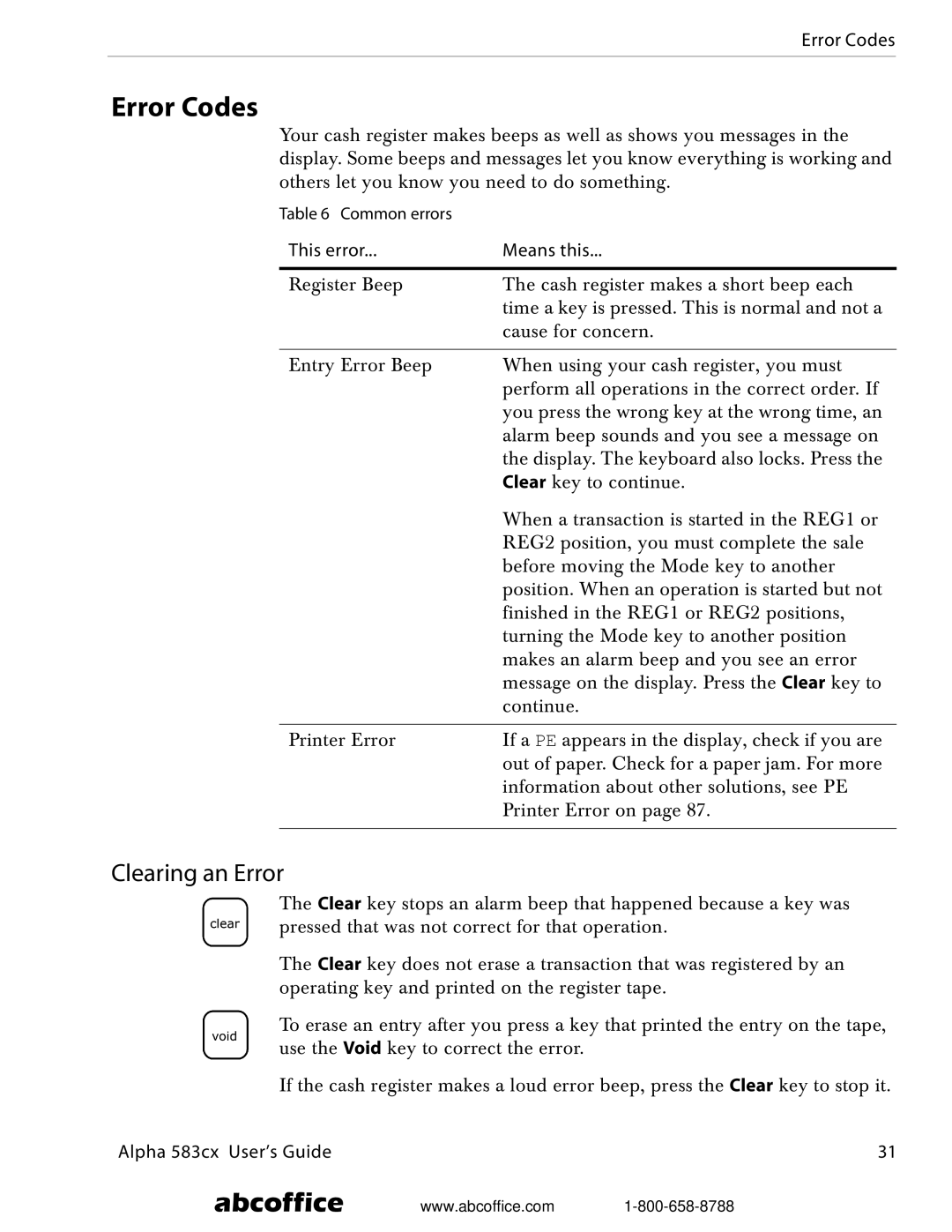 ABC Office Alpha 583cx manual Error Codes, Clearing an Error, This error Means this 