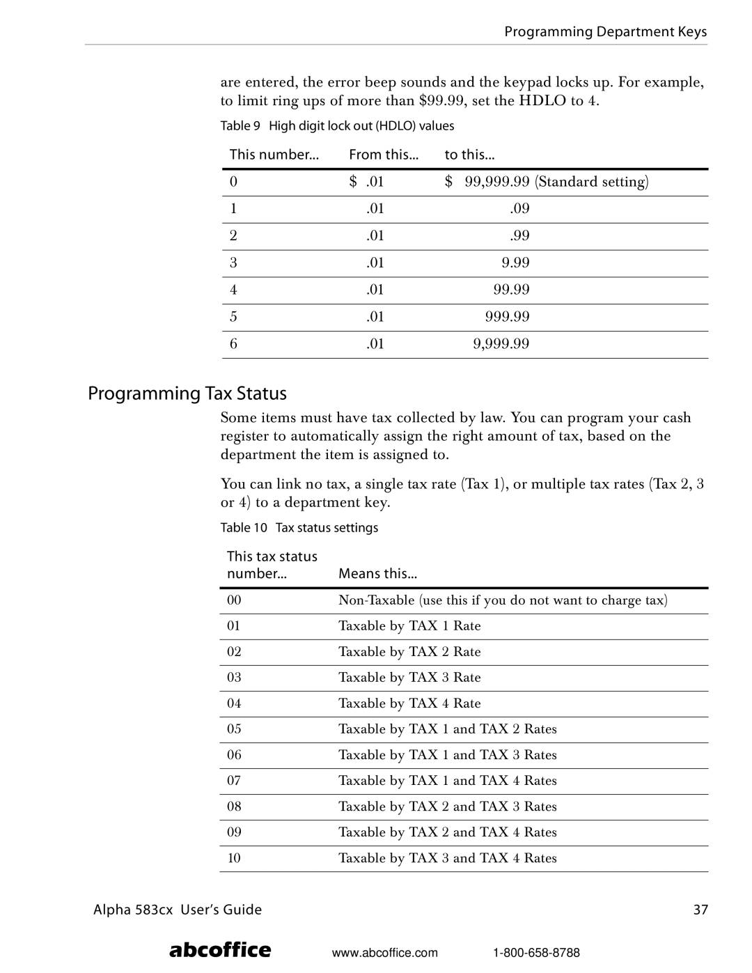 ABC Office Alpha 583cx manual Programming Tax Status, This number From this To this, This tax status Number Means this 