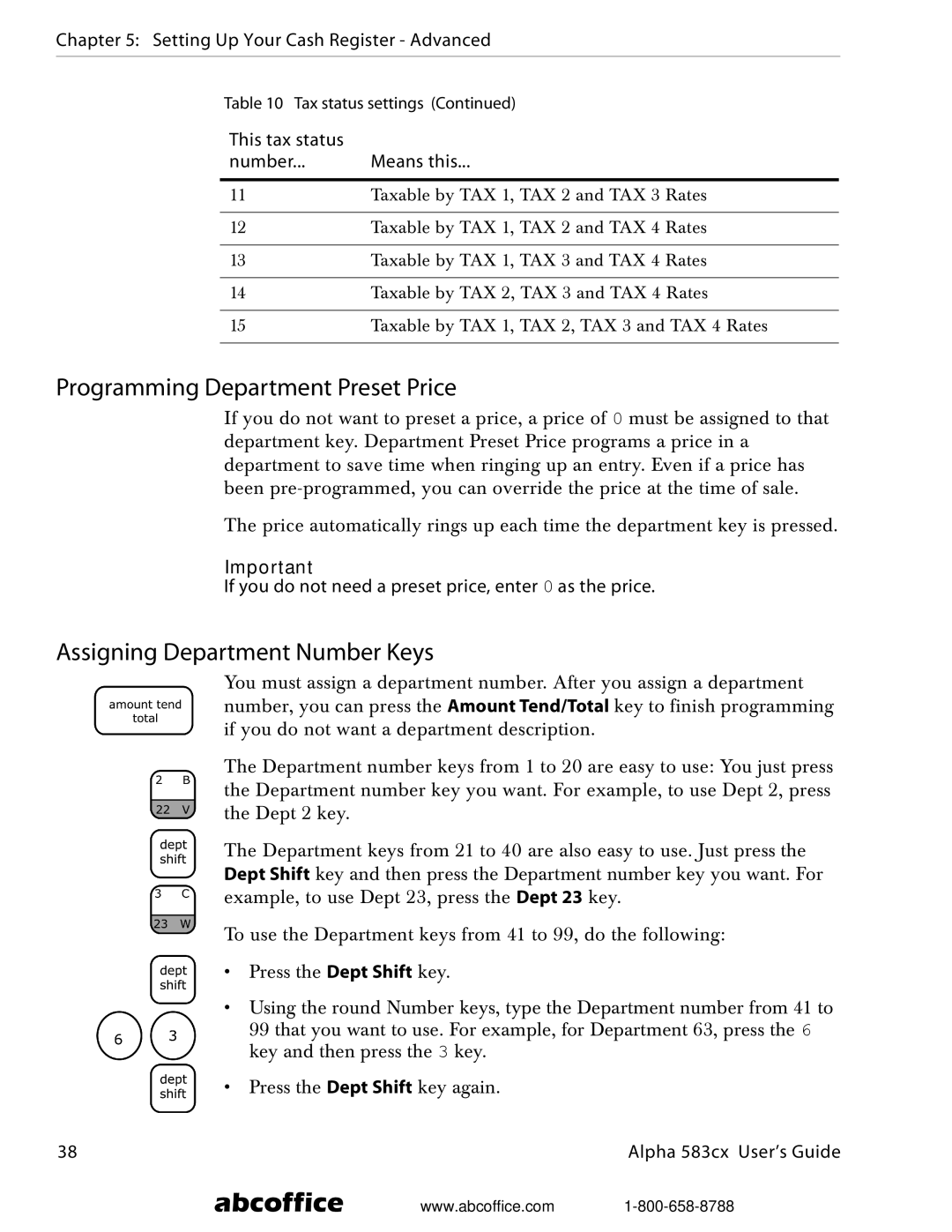 ABC Office Alpha 583cx manual Programming Department Preset Price, Assigning Department Number Keys 