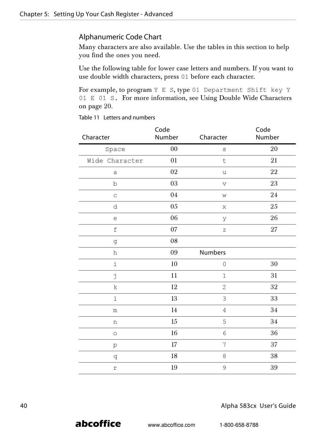 ABC Office Alpha 583cx manual Alphanumeric Code Chart, Code Character Number 