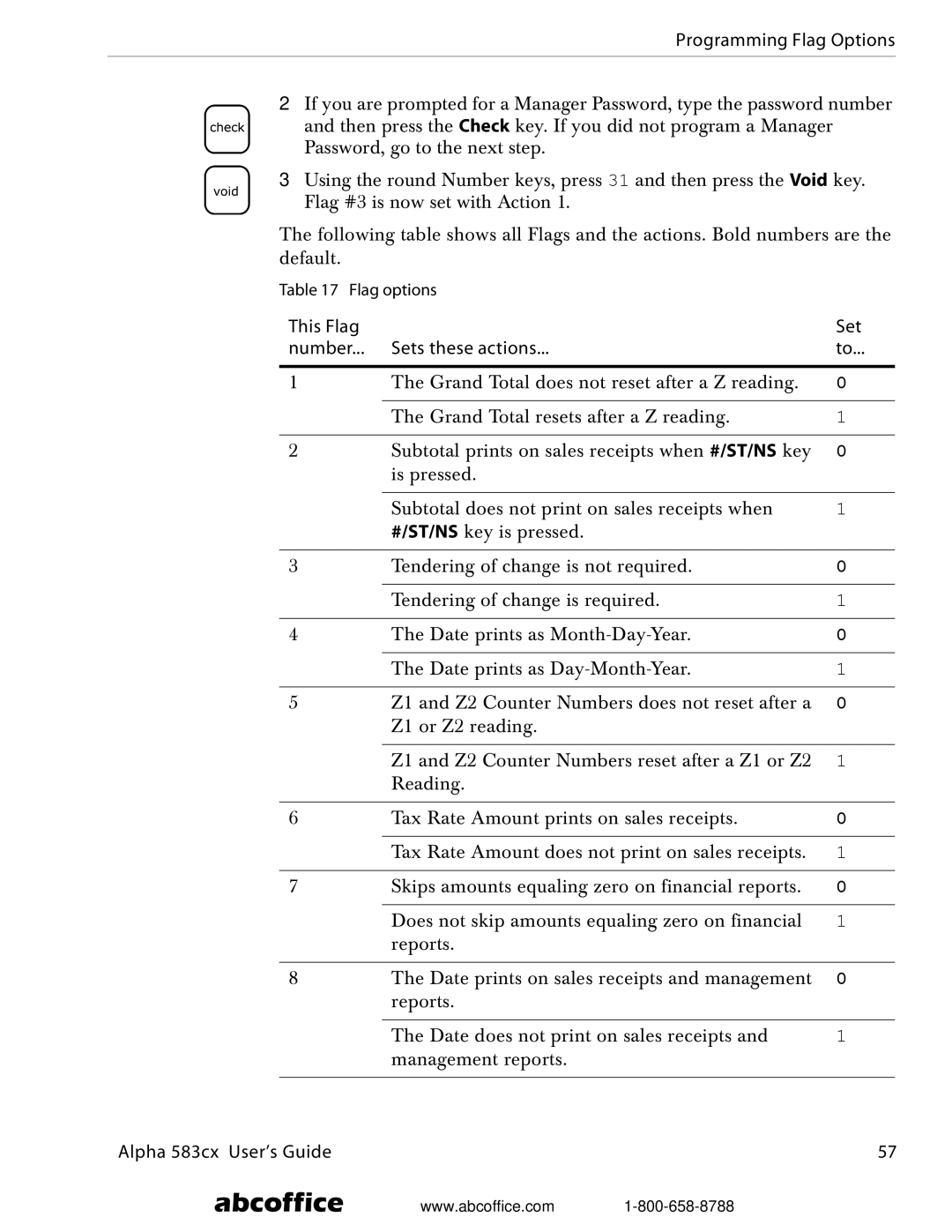 ABC Office Alpha 583cx manual Programming Flag Options, This Flag Set Number Sets these actions 