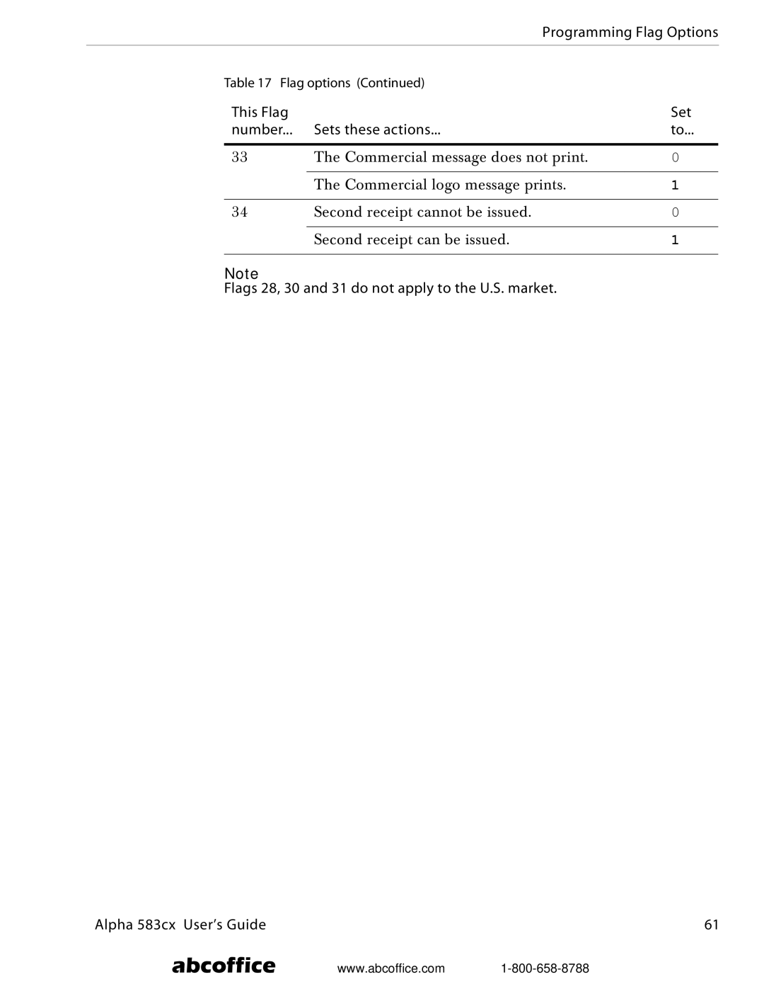 ABC Office Alpha 583cx manual Programming Flag Options 