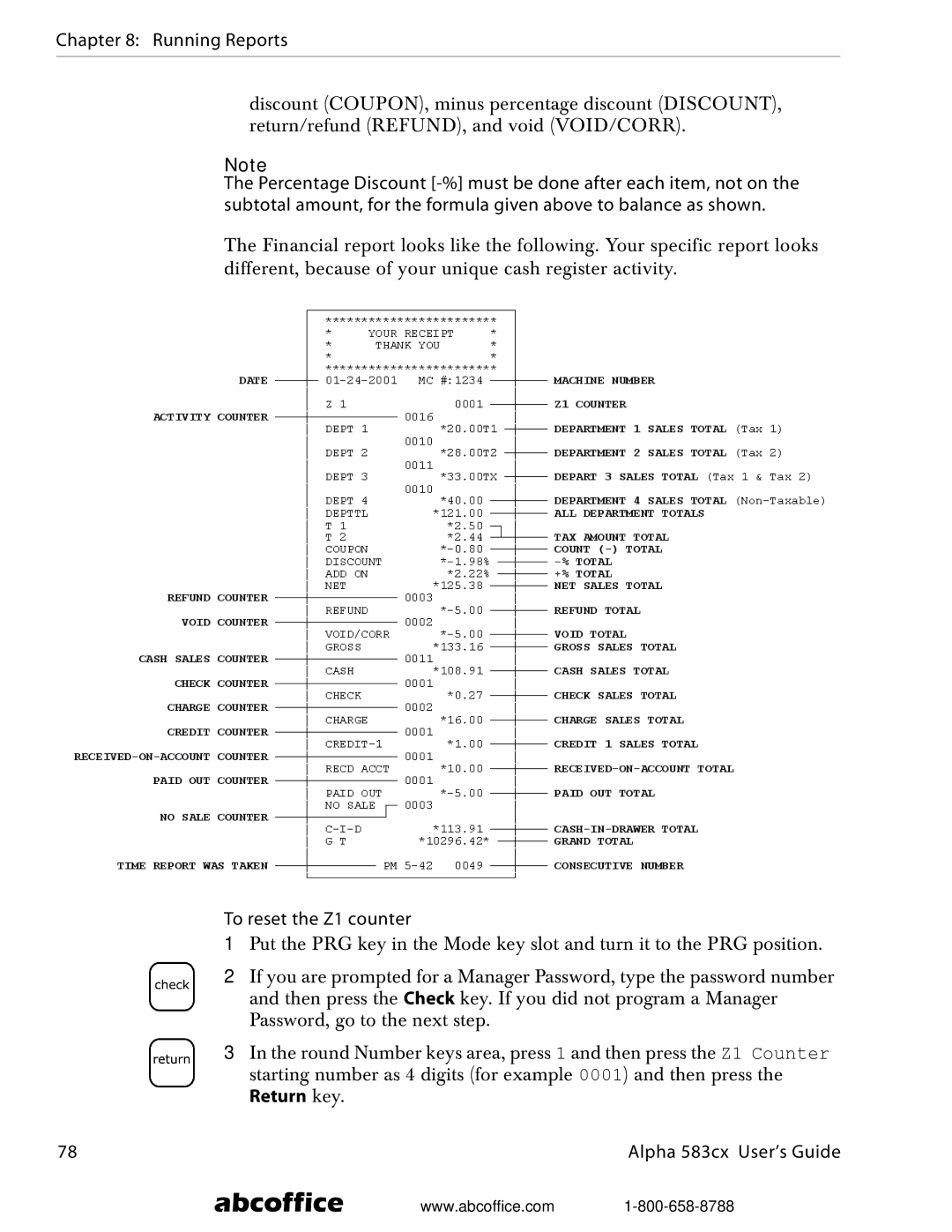 ABC Office Alpha 583cx manual To reset the Z1 counter 