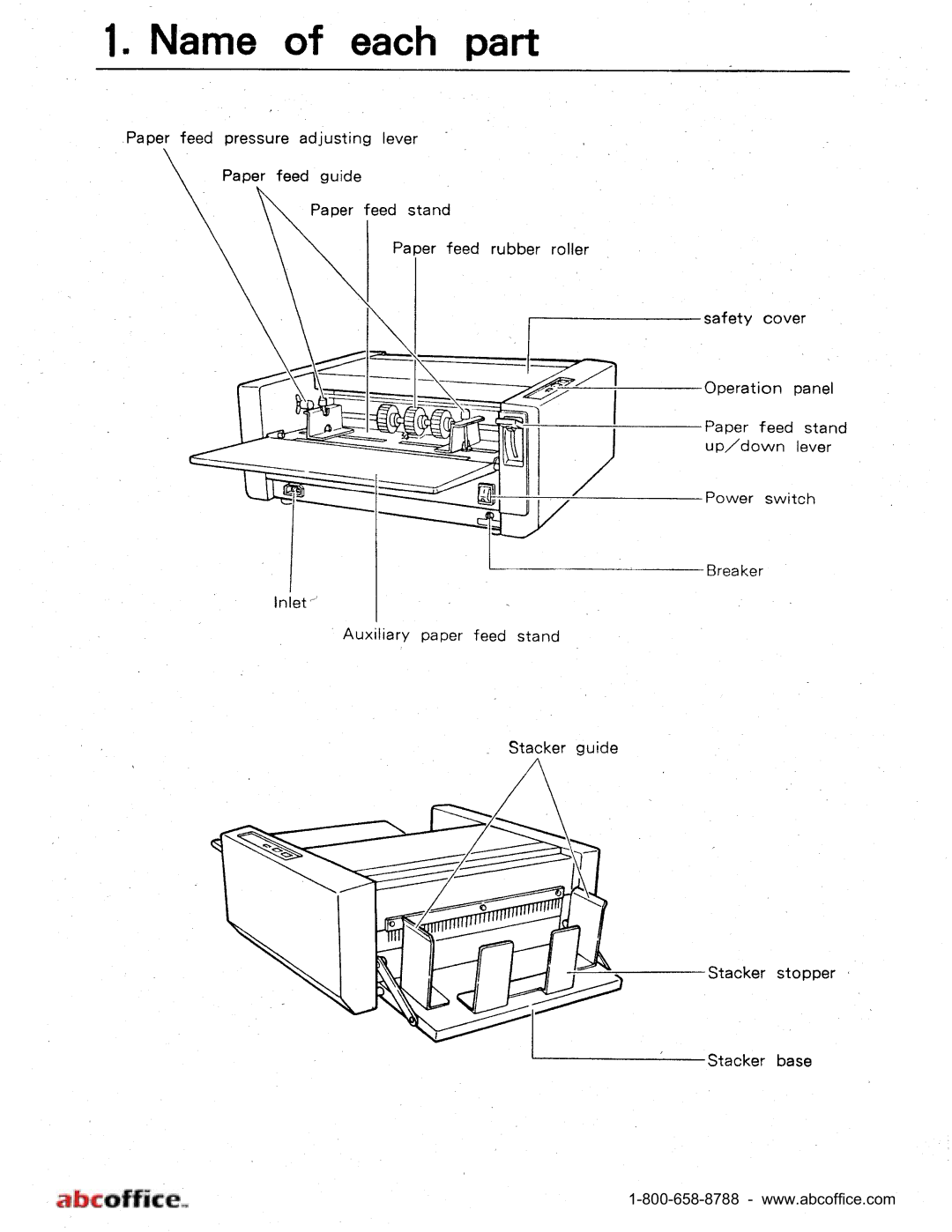 ABC Office FD 415 manual 