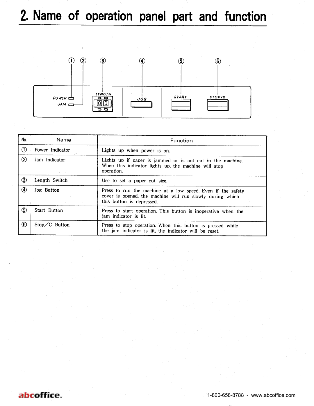 ABC Office FD 415 manual 