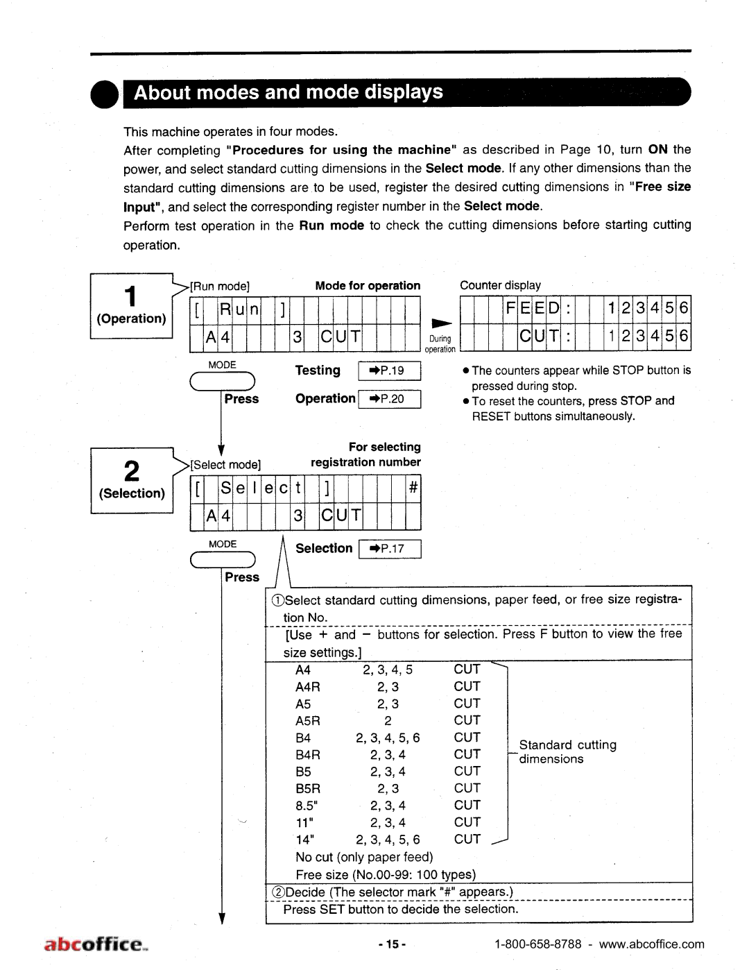 ABC Office FD 572 manual 