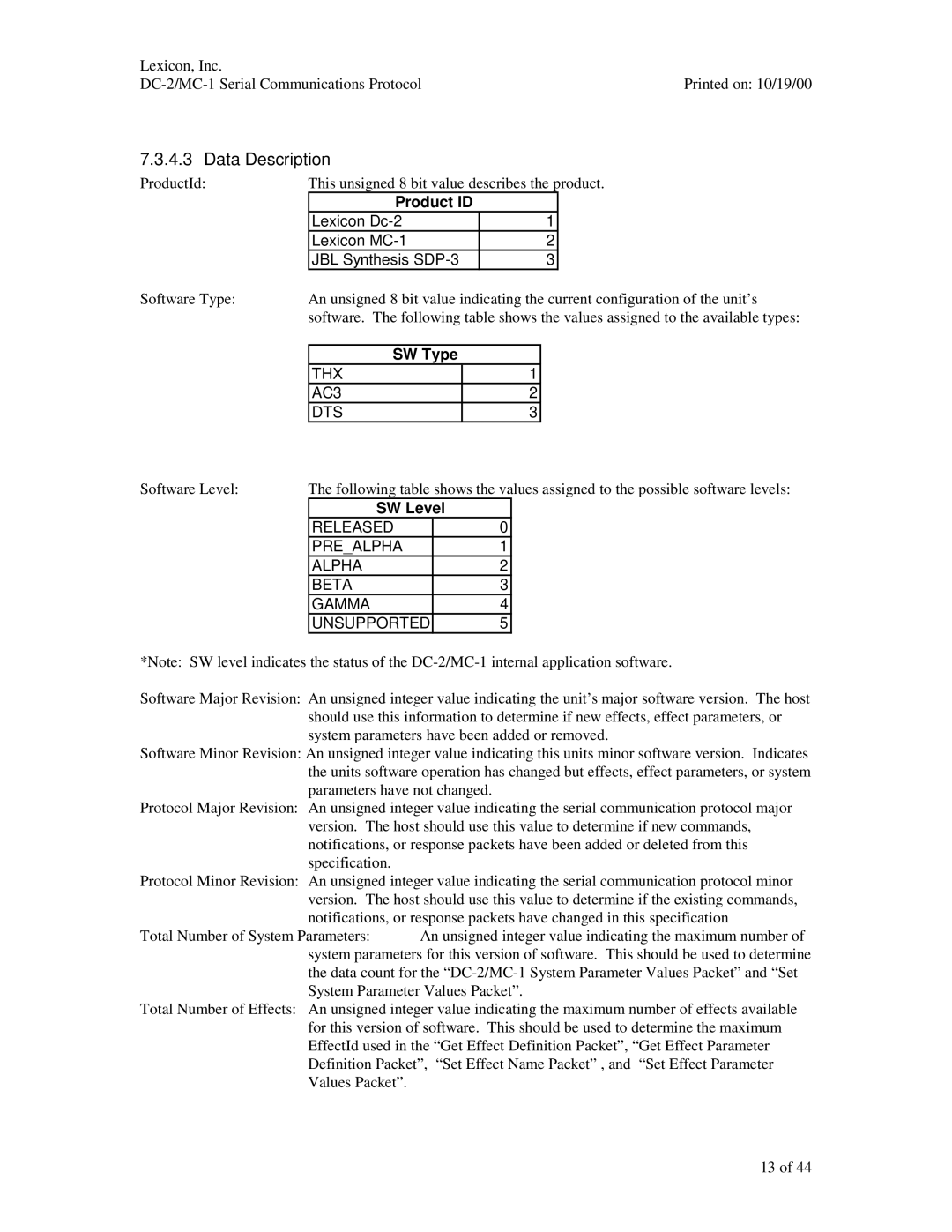 ABC Office DC-2, MC-1 manual Product ID, SW Type, THX AC3 DTS, SW Level, Released Prealpha Alpha Beta Gamma Unsupported 