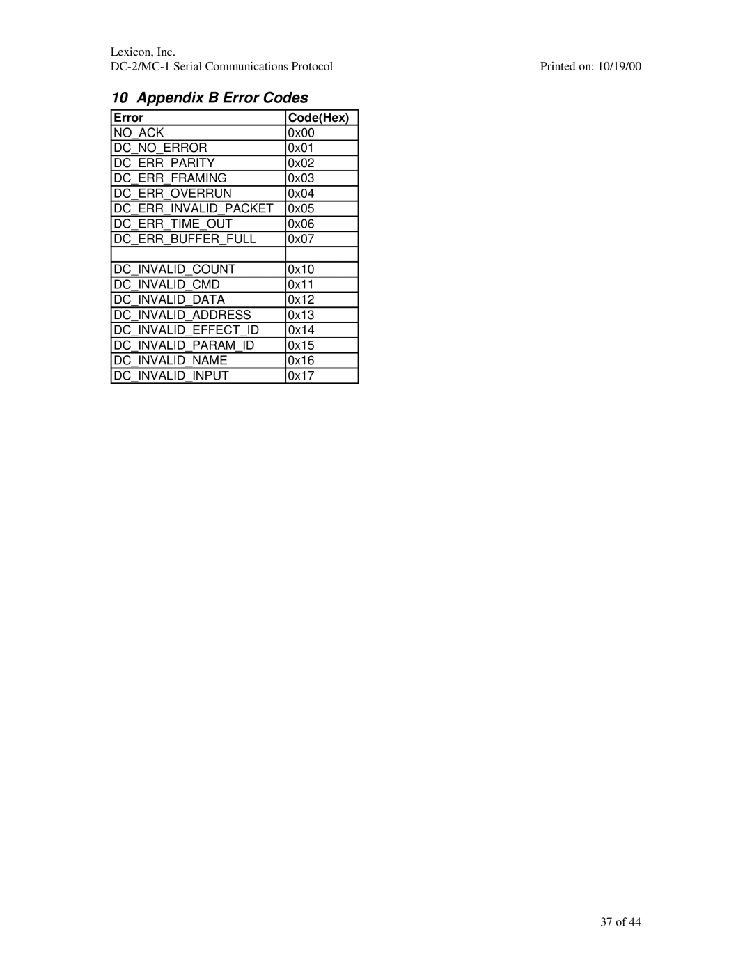 ABC Office DC-2, MC-1 manual Appendix B Error Codes, Error CodeHex 