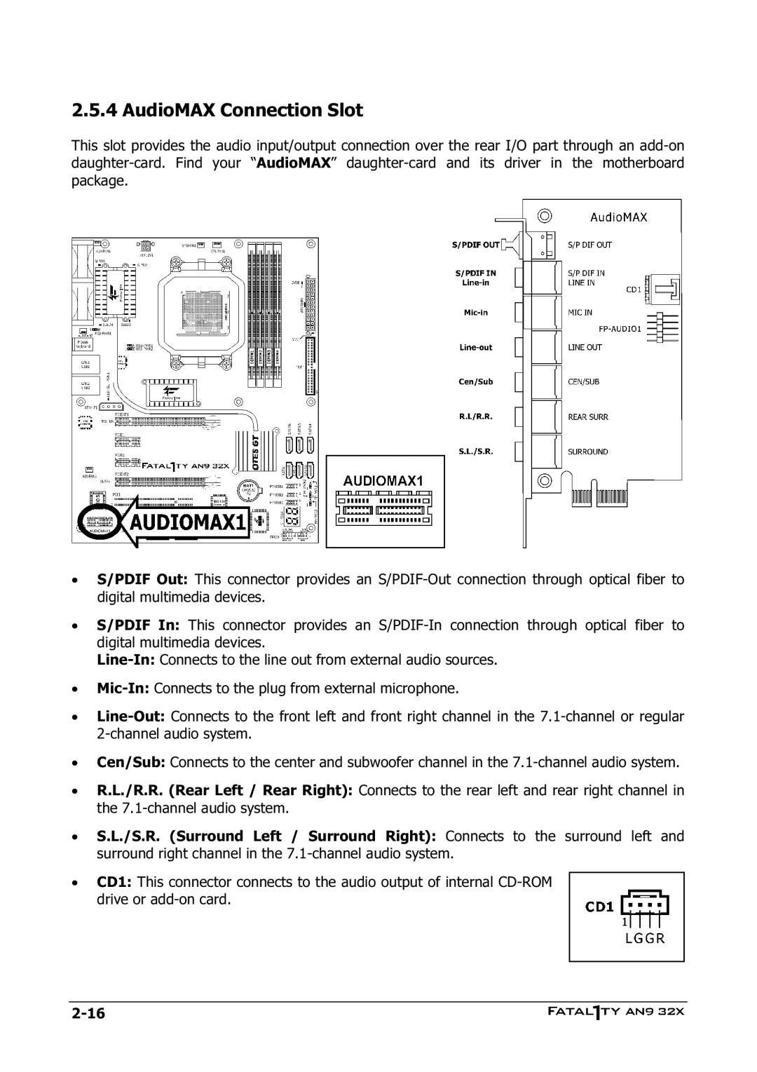 Abit AN9 32X manual AudioMAX Connection Slot 