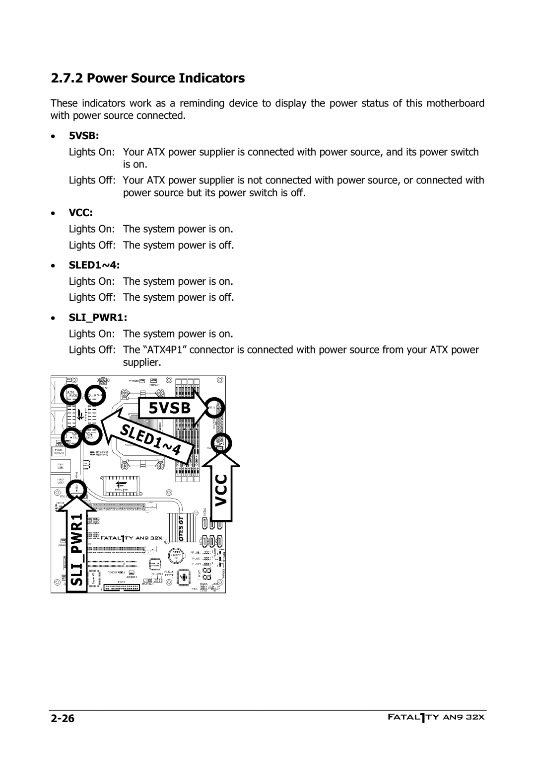 Abit AN9 32X manual Power Source Indicators, SLIPWR1 