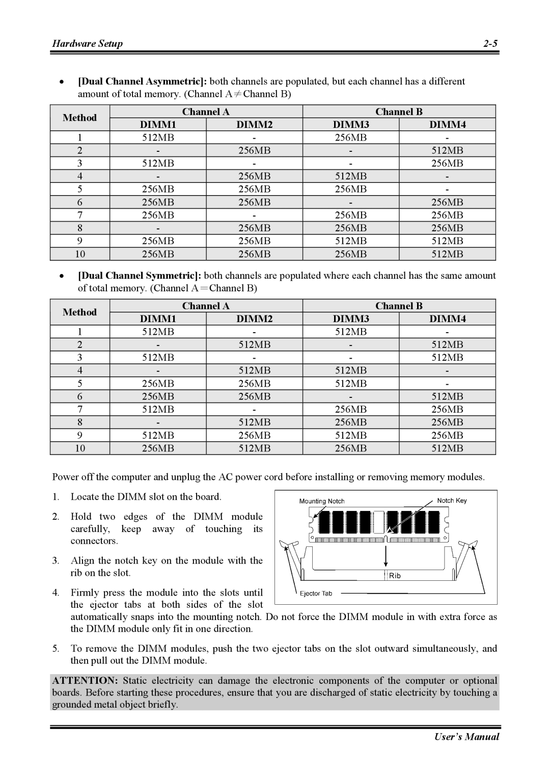 Abit AW8 user manual DIMM1 