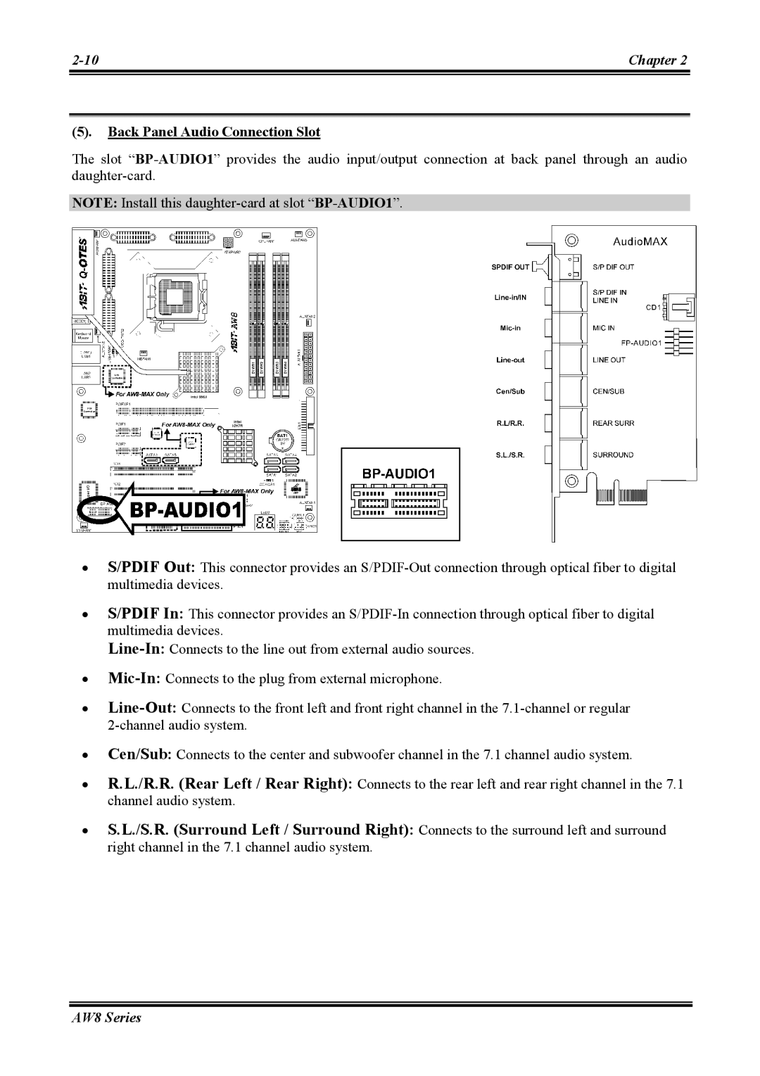 Abit AW8 user manual 10Chapter, Back Panel Audio Connection Slot 