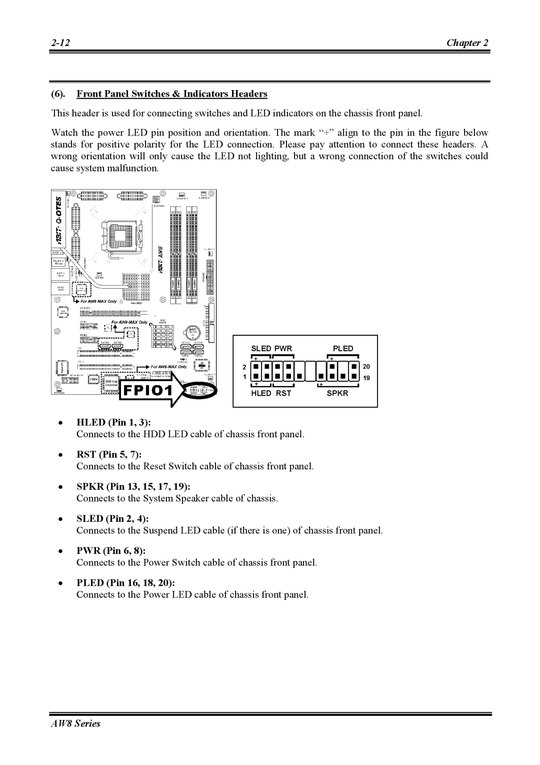 Abit AW8 Front Panel Switches & Indicators Headers, Hled Pin 1, RST Pin 5, Spkr Pin 13, 15, 17, Sled Pin 2, PWR Pin 6 