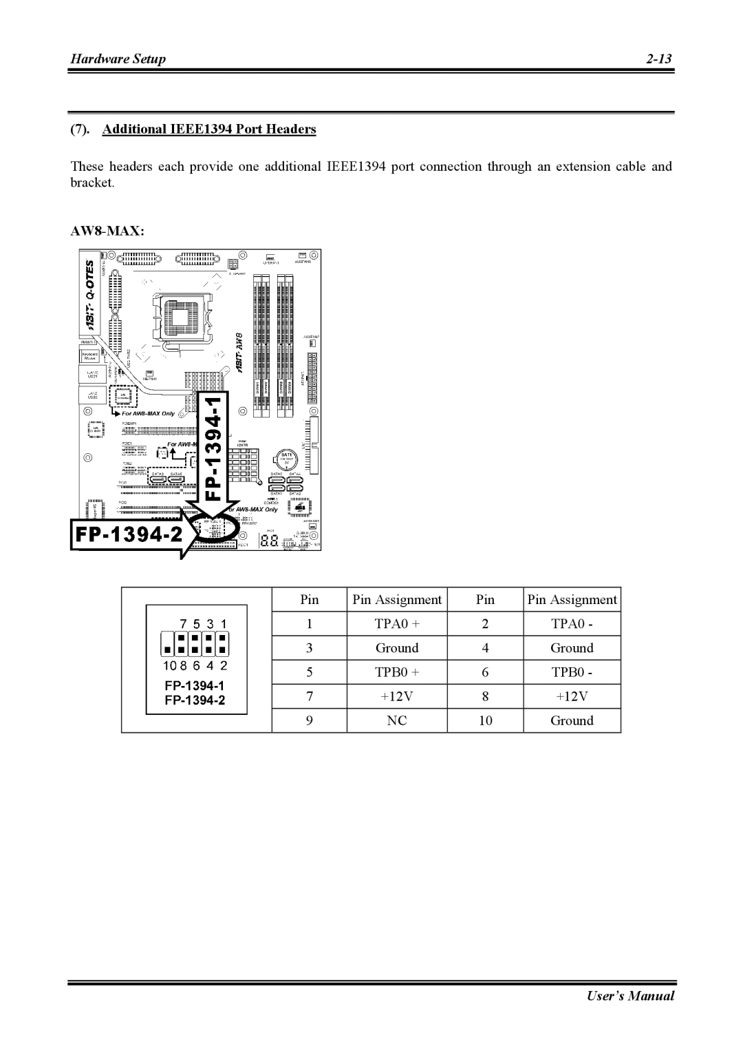 Abit AW8 user manual Additional IEEE1394 Port Headers 