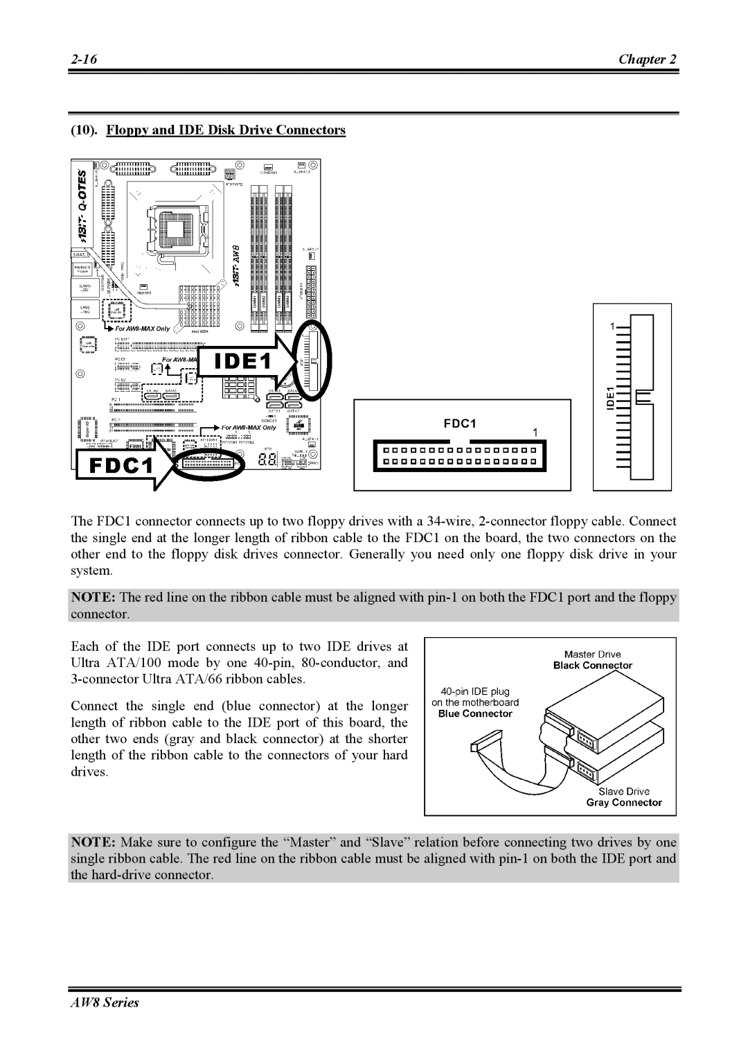 Abit AW8 user manual Floppy and IDE Disk Drive Connectors 